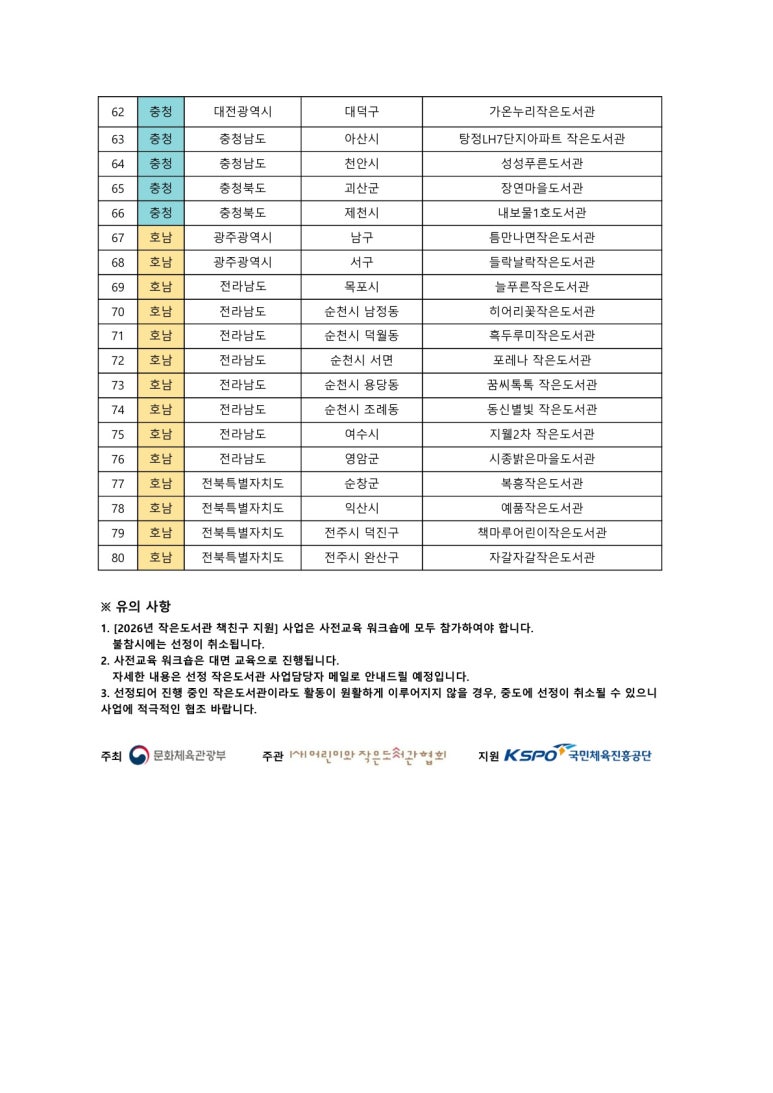 2026작은도서관_책친구_지원-최종_선정_공고_(80개관)_3.jpg